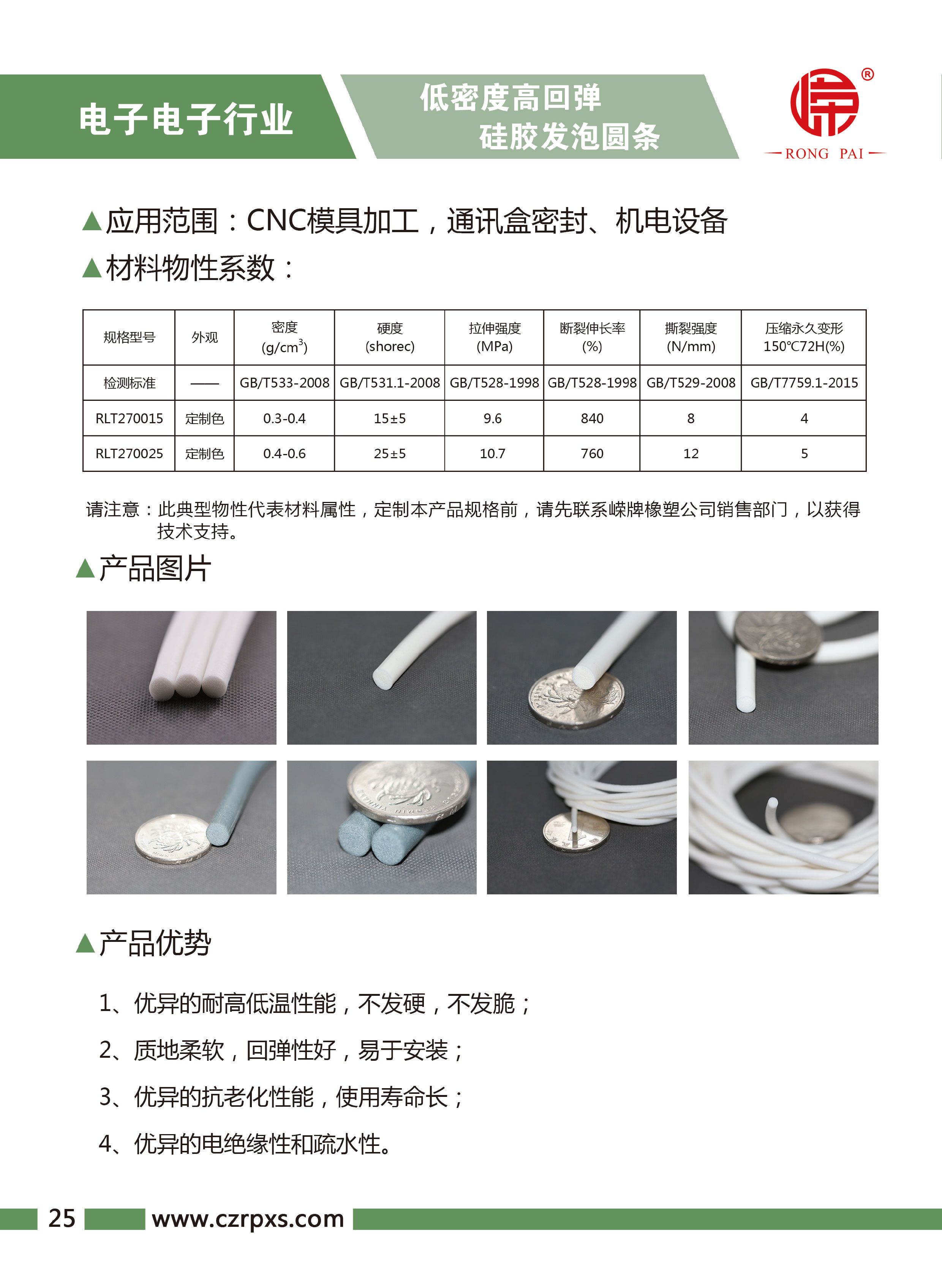 嶸（róng）牌-電子電氣樣本-26